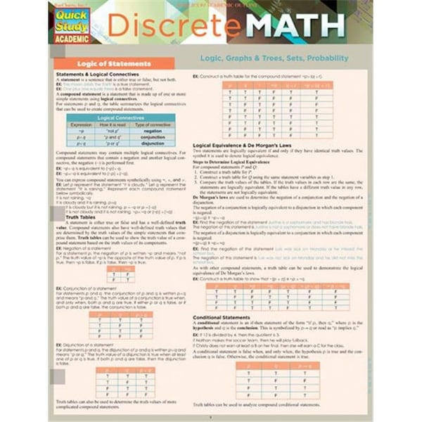 Barcharts BarCharts 9781423224884 Discrete Mathematics Quickstudy Easel 9781423224884 - main